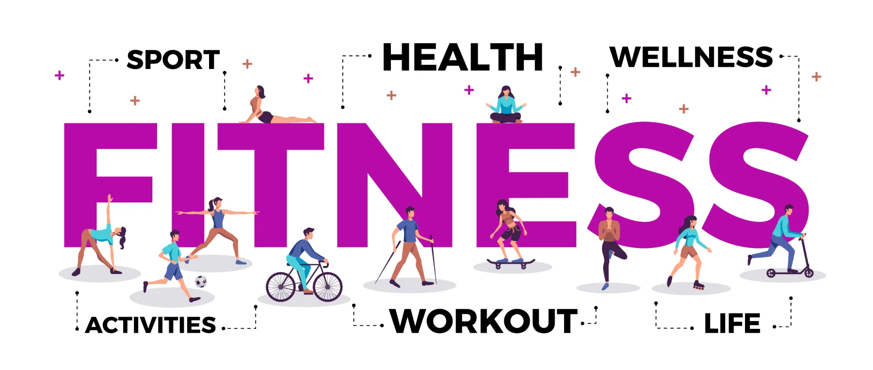 'How To Create Your Own Fitness Plan'