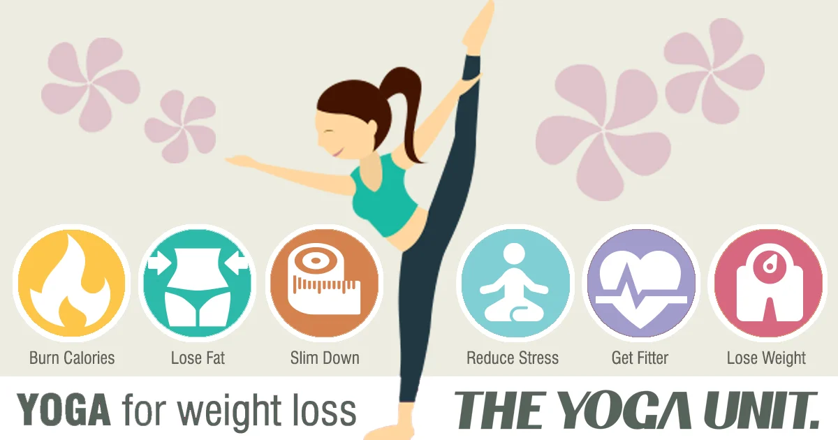 'The Overlooked Power of Yoga for Weight Loss'