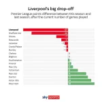 skysports-20210210-0001.webp