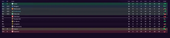 Pars.webp Pars.webp