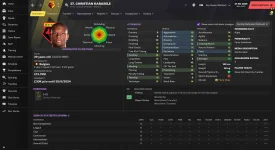 Time to sell your players Football Manager.jpg