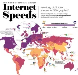 internetspeeds.webp