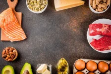 keto-meal-plans.webp