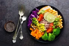 Latest Time To Eat Food