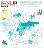 Which-Countries-Get-the-Most-OVERALL-Paid-Vacation-Days.webp