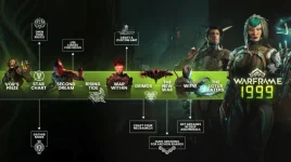 warframe1999.webp