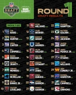 nfl-20250427-0001.webp nfl-20250427-0001.webp