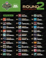 nfl-20250427-0002.webp nfl-20250427-0002.webp