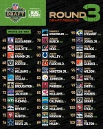 nfl-20250427-0003.webp nfl-20250427-0003.webp