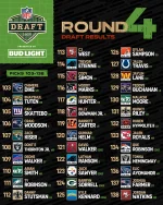 nfl-20250427-0004.webp nfl-20250427-0004.webp