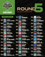 nfl-20250427-0005.webp nfl-20250427-0005.webp