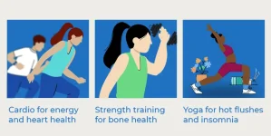 Exercising Through Perimenopause