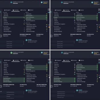 Football Manager 2023: The Best Coaches