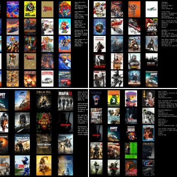 Topster List: Video Games
