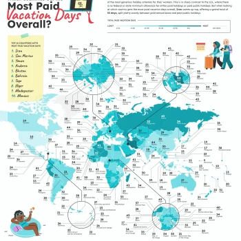 Which-Countries-Get-the-Most-OVERALL-Paid-Vacation-Days.png