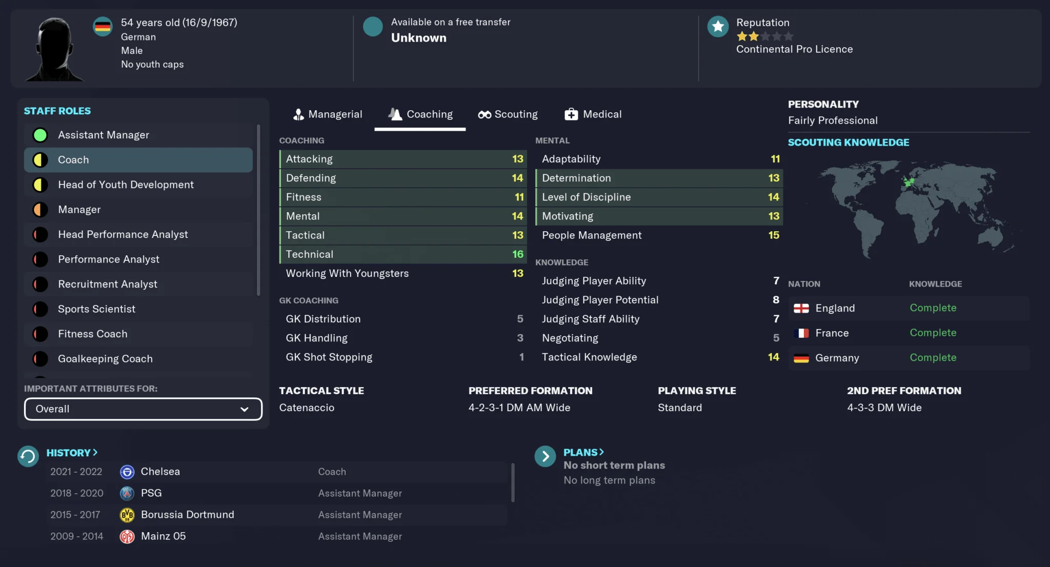 Arno Michels.png
