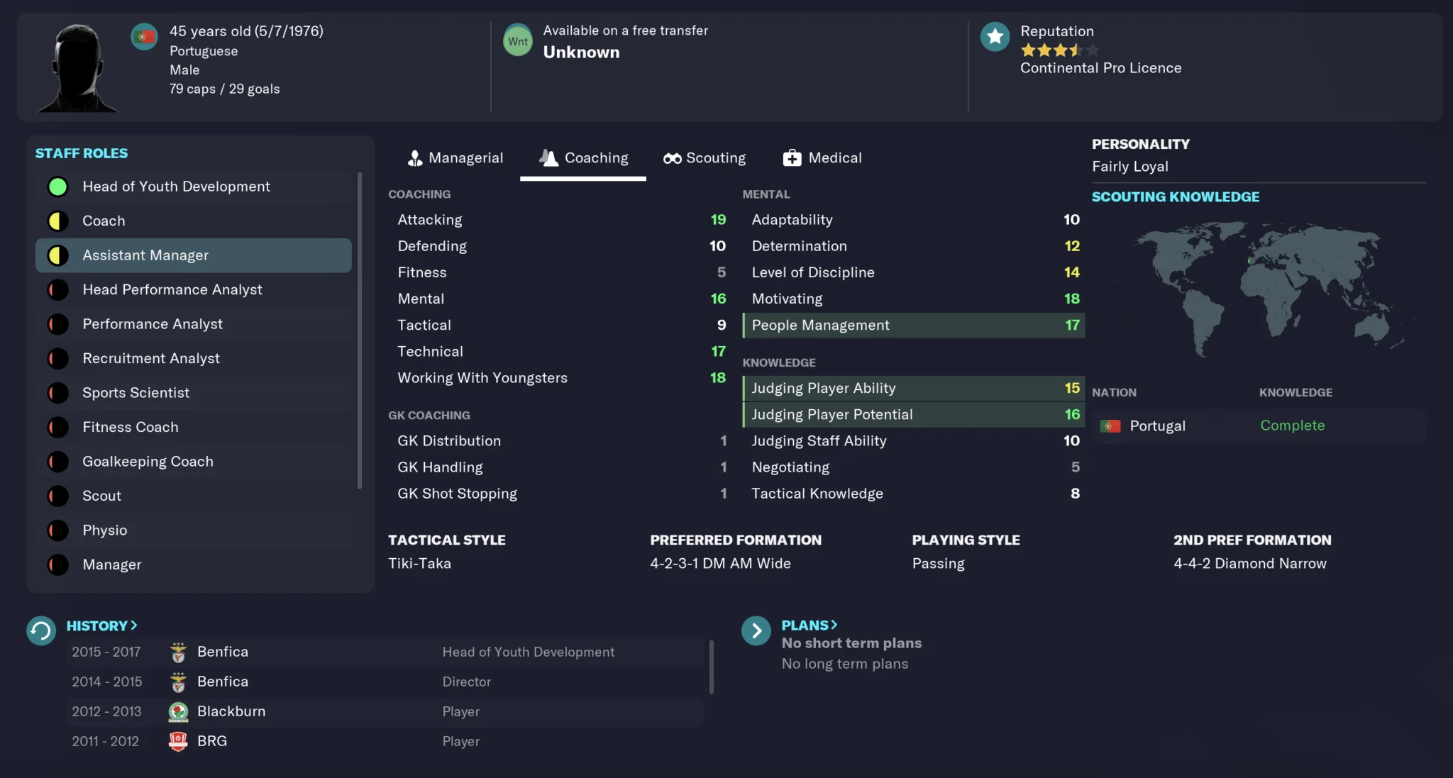 Nuno Gomes.png
