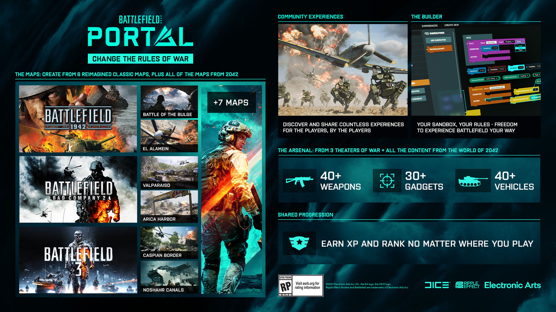 battlefield_portal_infographic_spread_1.jpg