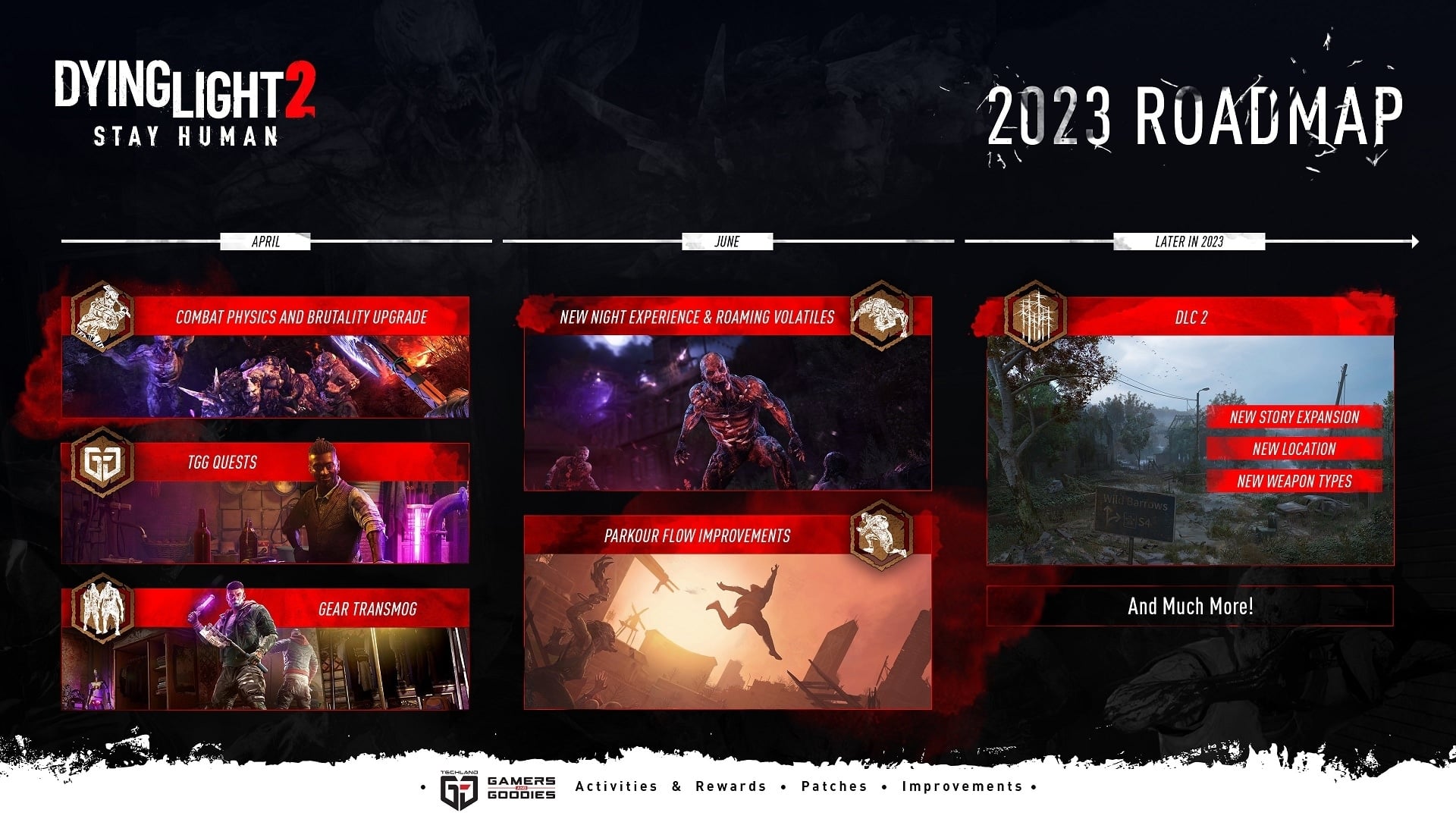 dying-light-2-roadmap-2023-xbox.jpg