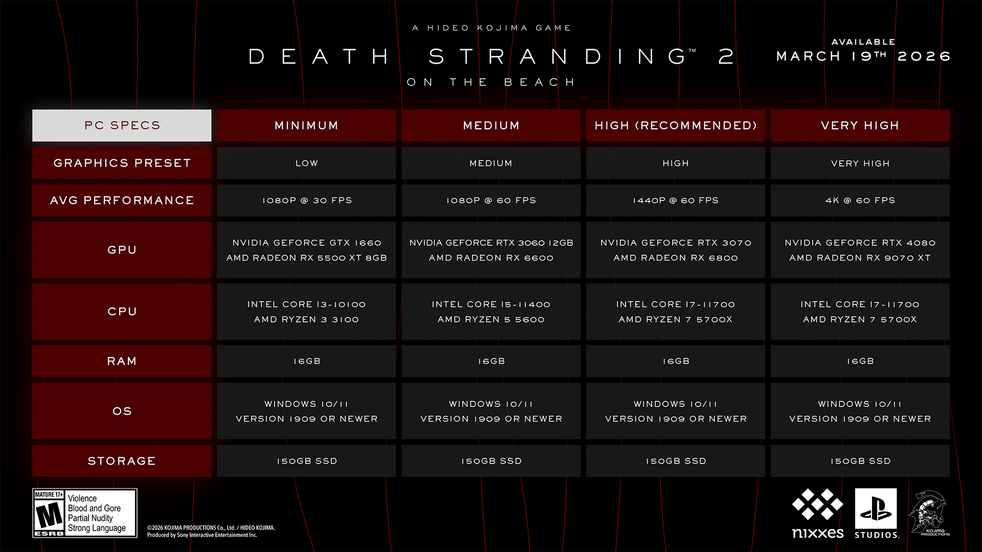 Death-Stranding-2-PC-requirements.jpg