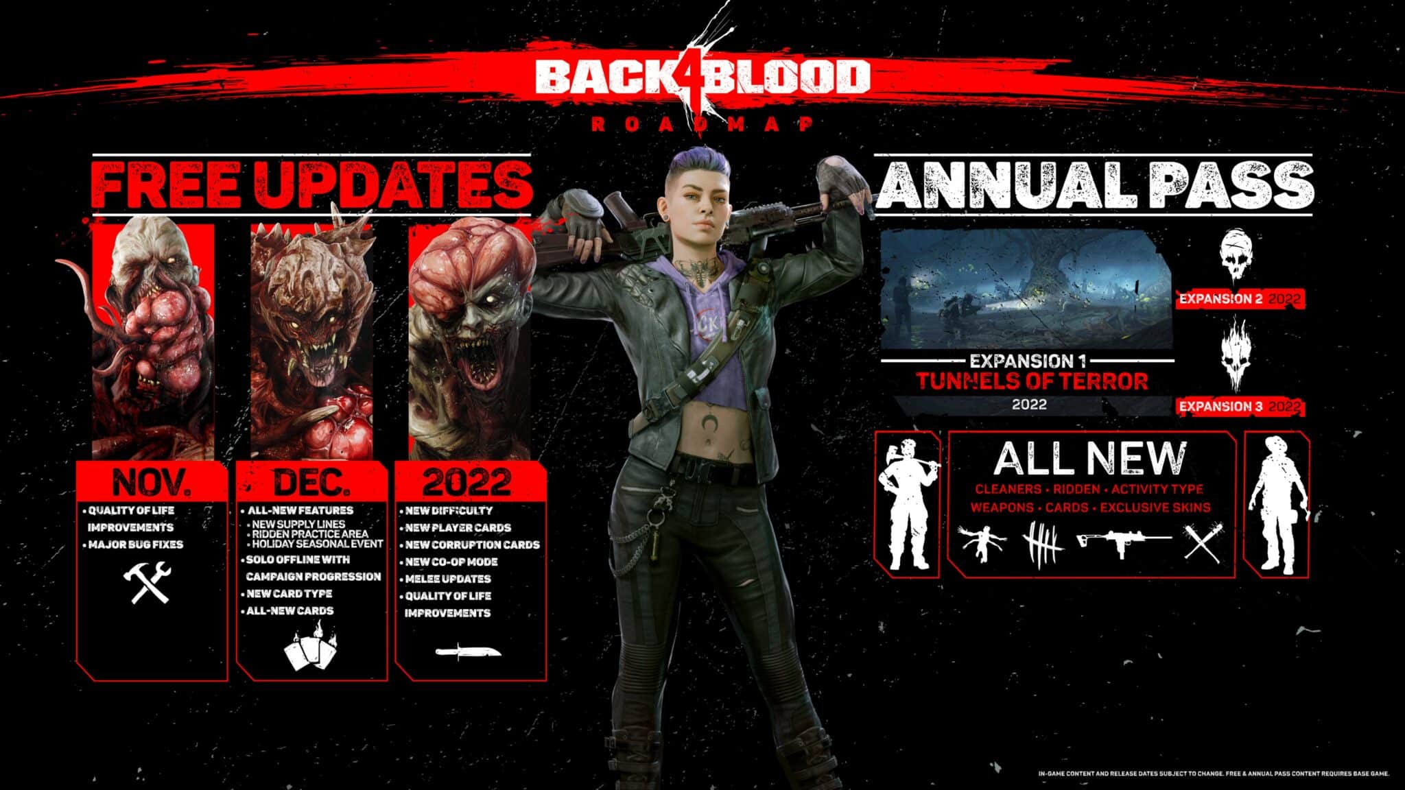 back-4-blood-roadmap-2048x1152.jpg